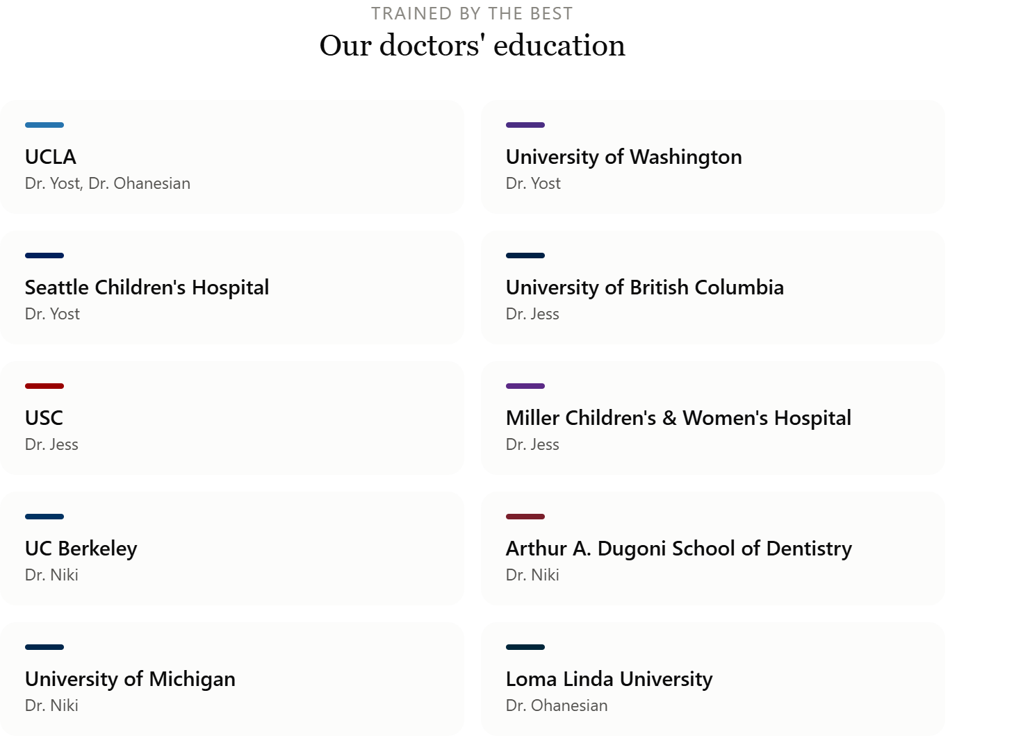 Our Doctors Education